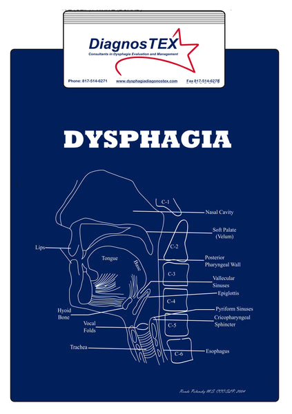 DiagnosTEX Dysphagia Clipboard